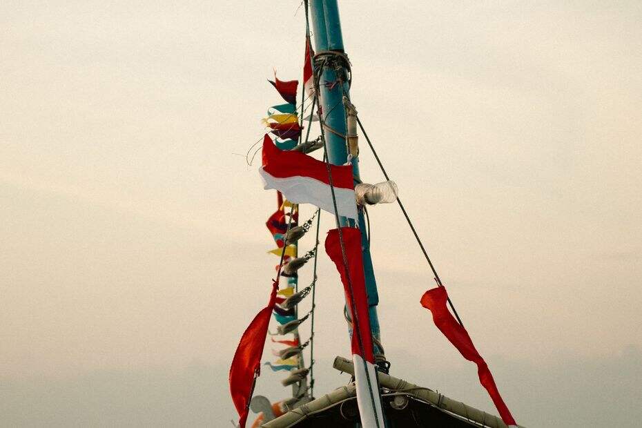 Batas Negara Indonesia